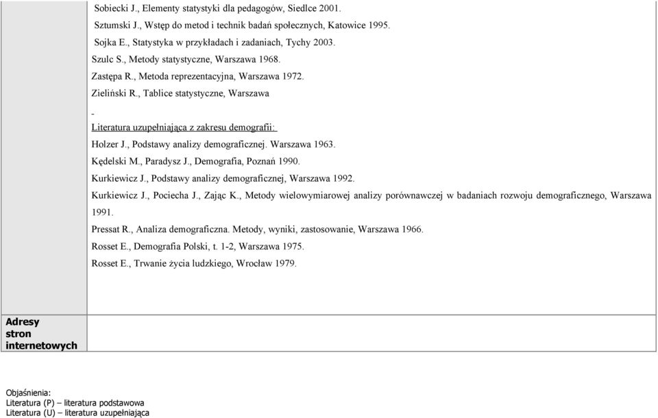 , Podstawy analizy demograficznej. Warszawa 1963. Kędelski M., Paradysz J., Demografia, Poznań 1990. Kurkiewicz J., Podstawy analizy demograficznej, Warszawa 1992. Kurkiewicz J., Pociecha J., Zając K.