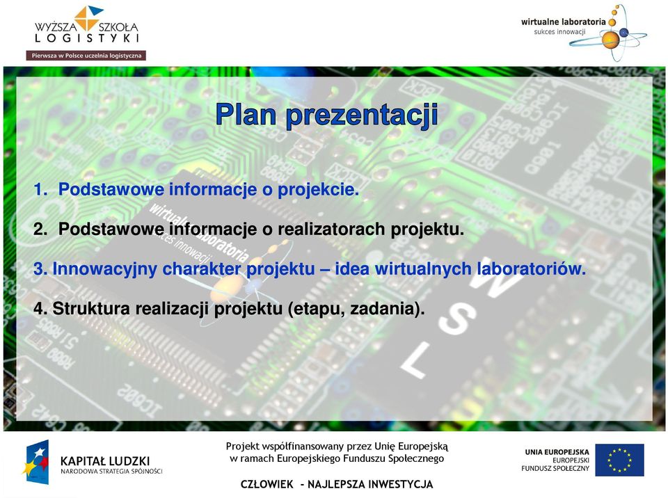 Innowacyjny charakter projektu idea wirtualnych