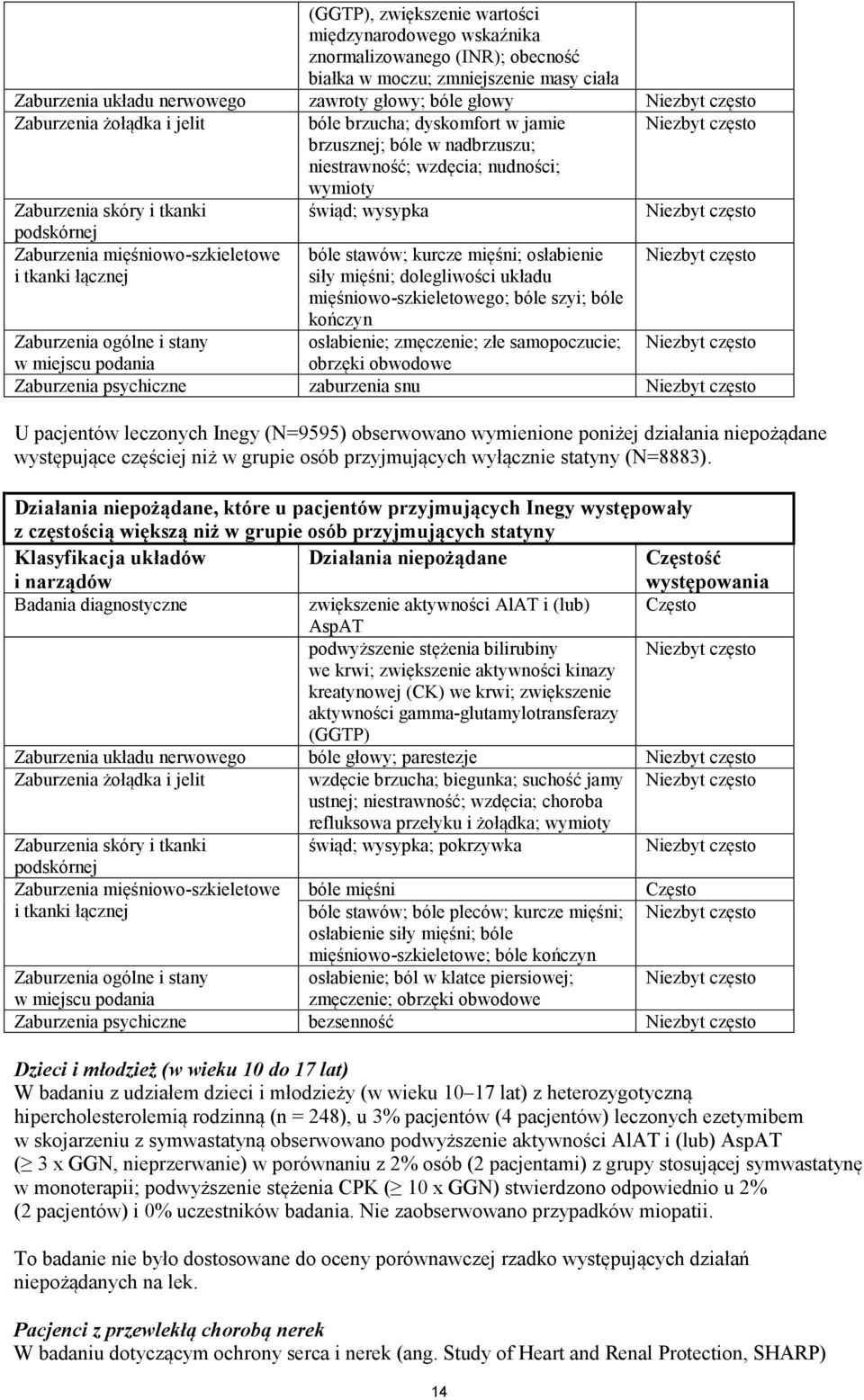 często podskórnej Zaburzenia mięśniowo-szkieletowe i tkanki łącznej bóle stawów; kurcze mięśni; osłabienie siły mięśni; dolegliwości układu mięśniowo-szkieletowego; bóle szyi; bóle kończyn