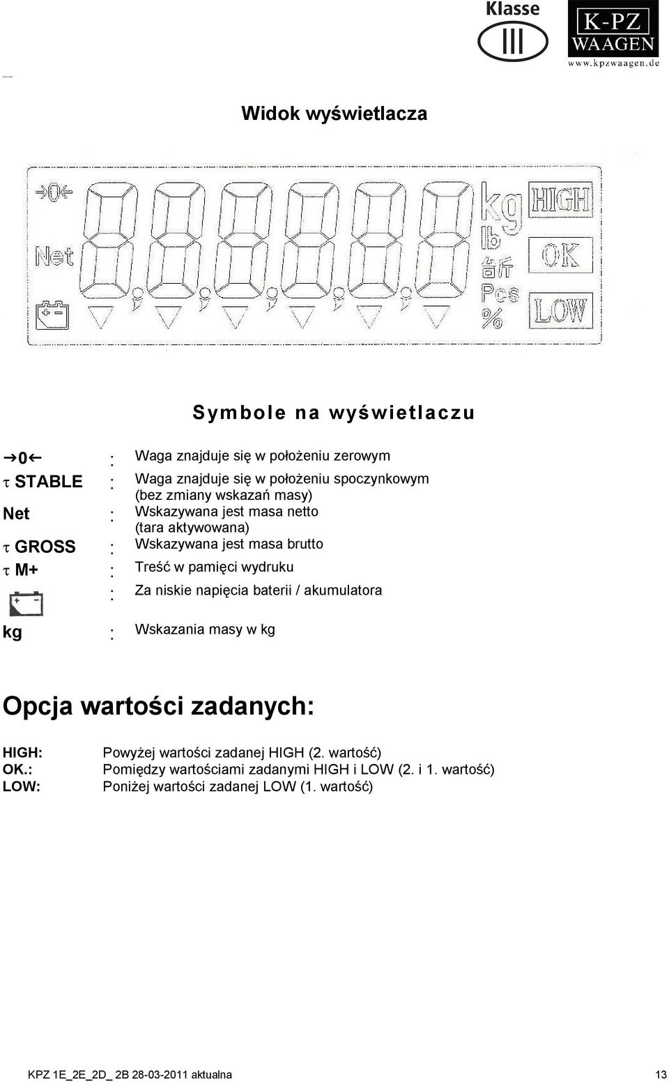 M+ : Treść w pamięci wydruku : Za niskie napięcia baterii / akumulatora kg : Wskazania masy w kg Opcja wartości zadanych: HIGH: OK.