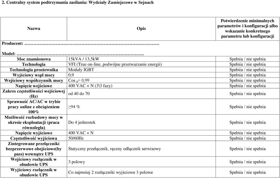 Moc znamionowa 15kVA / 13,5kW Technologia VFI (True on-line, podwójne przetwarzanie energii) Technologia prostownika Moduły IGBT Wyjściowy wspł mocy 0,9 Wejściowy współczynnik mocy Cos ᵩ= 0,99