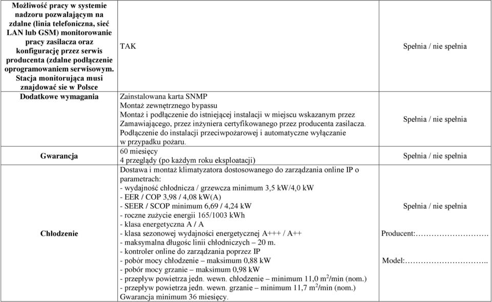 Stacja monitorująca musi znajdować sie w Polsce Dodatkowe wymagania Gwarancja Chłodzenie TAK Zainstalowana karta SNMP Montaż zewnętrznego bypassu Montaż i podłączenie do istniejącej instalacji w
