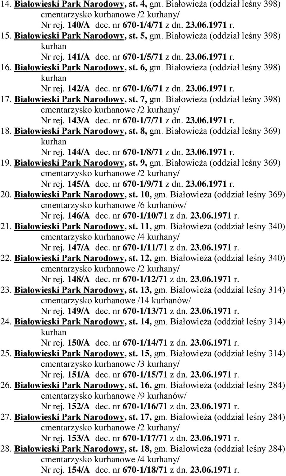 Białowieski Park Narodowy, st. 7, gm. Białowieża (oddział leśny 398) cmentarzysko owe /2 y/ Nr rej. 143/A dec. nr 670-1/7/71 z dn. 23.06.1971 r. 18. Białowieski Park Narodowy, st. 8, gm.