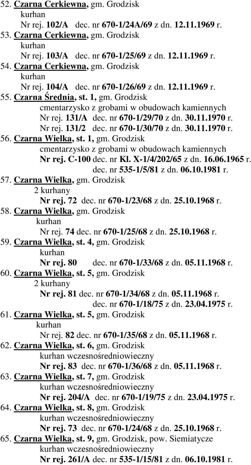 nr 670-1/29/70 z dn. 30.11.1970 r. Nr rej. 131/2 dec. nr 670-1/30/70 z dn. 30.11.1970 r. 56. Czarna Wielka, st. 1, gm. Grodzisk cmentarzysko z grobami w obudowach kamiennych Nr rej. C-100 dec. nr Kl.