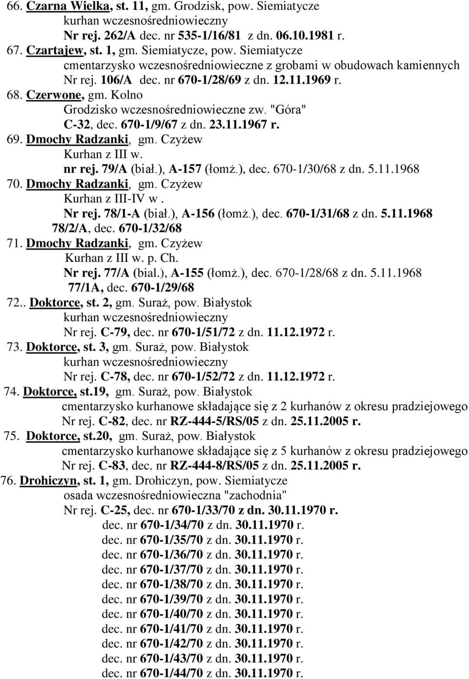 "Góra" C-32, dec. 670-1/9/67 z dn. 23.11.1967 r. 69. Dmochy Radzanki, gm. Czyżew Kurhan z III w. nr rej. 79/A (biał.), A-157 (łomż.), dec. 670-1/30/68 z dn. 5.11.1968 70. Dmochy Radzanki, gm. Czyżew Kurhan z III-IV w.