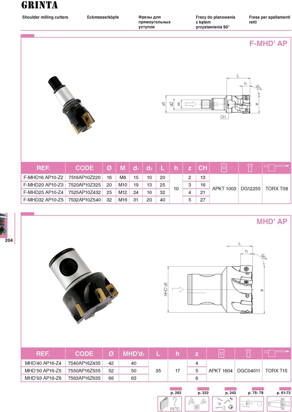 7525AP10Z432 25 M12 24 16 32 4 21 F-MHD32 AP10-Z5 7532AP10Z540 32 M16 31 20 40 5 27 APKT 1003 DG12255 TORX T08 MHD' AP 204 REF.