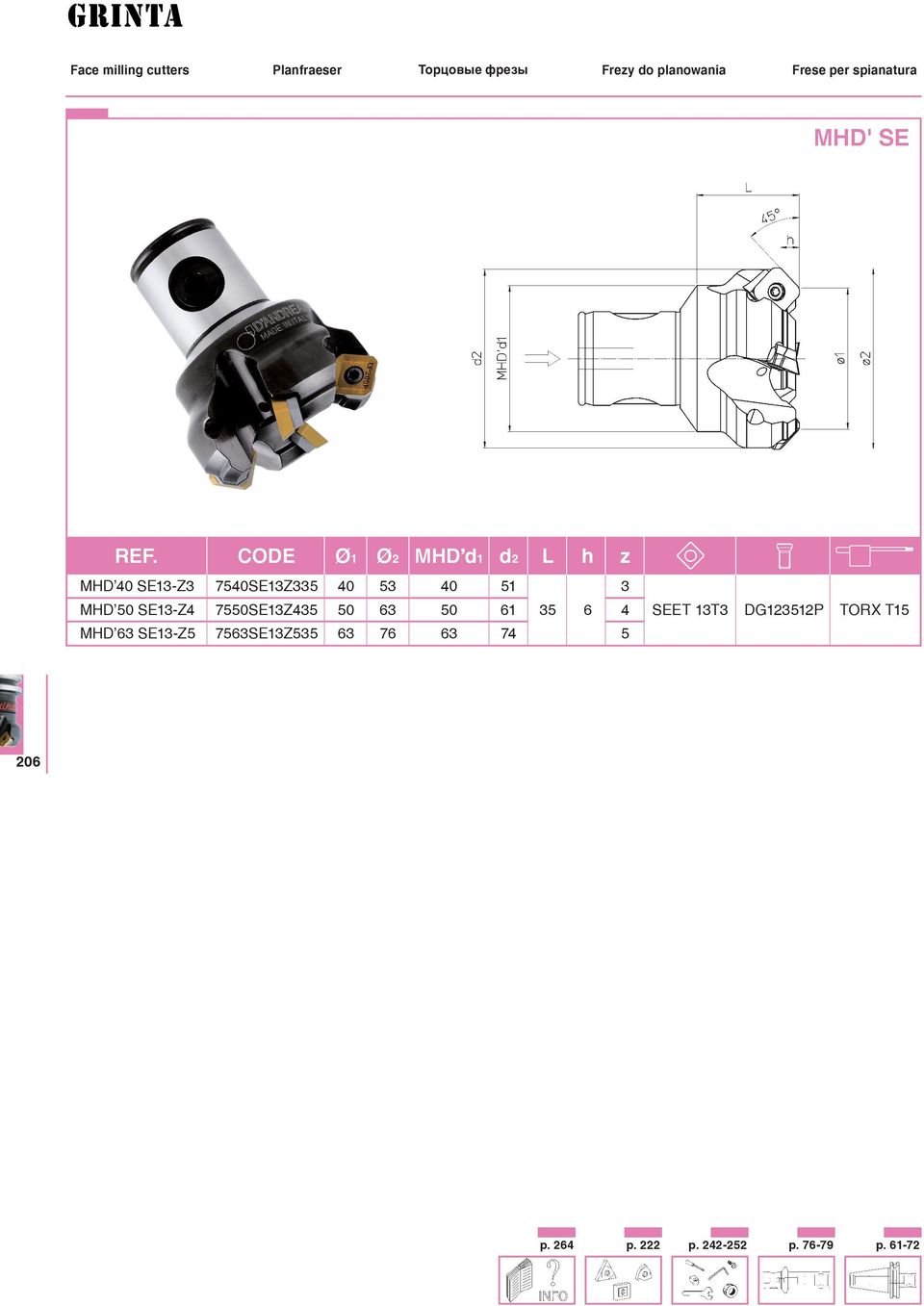 CODE Ø1 Ø2 MHD d1 d2 L h z MHD 40 SE13-Z3 7540SE13Z335 40 53 40 51 3 MHD 50 SE13-Z4