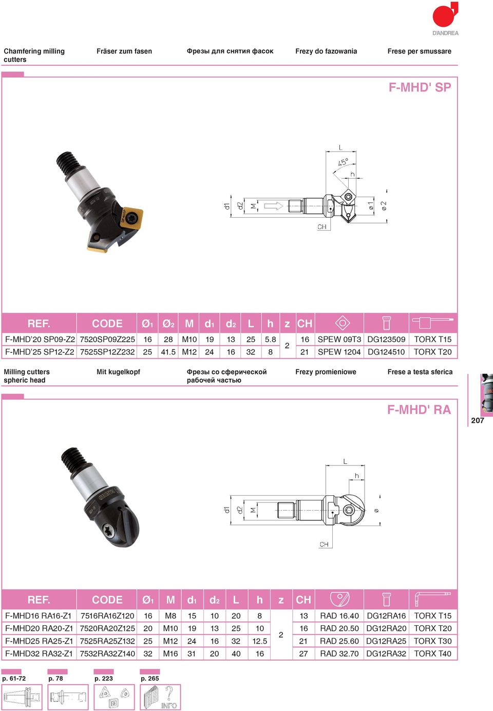 5 M12 24 16 32 8 21 SPEW 1204 DG124510 TORX T20 Milling cutters spheric head Mit kugelkopf Фрезы со сферической рабочей частью Frezy promieniowe Frese a testa sferica F-MHD' RA 207 REF.