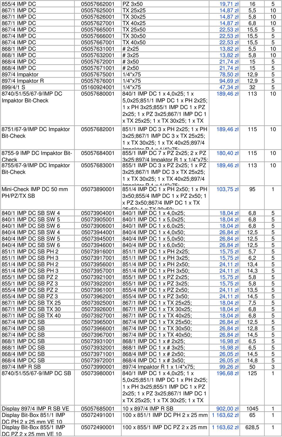 868/1 IMP DC 05057632001 # 3x25 13,82 zł 5,8 10 868/4 IMP DC 05057672001 # 3x50 21,74 zł 15 5 868/4 IMP DC 05057671001 # 2x50 21,74 zł 15 5 897/4 Impaktor 05057675001 1/4''x75 78,50 zł 12,9 5 897/4