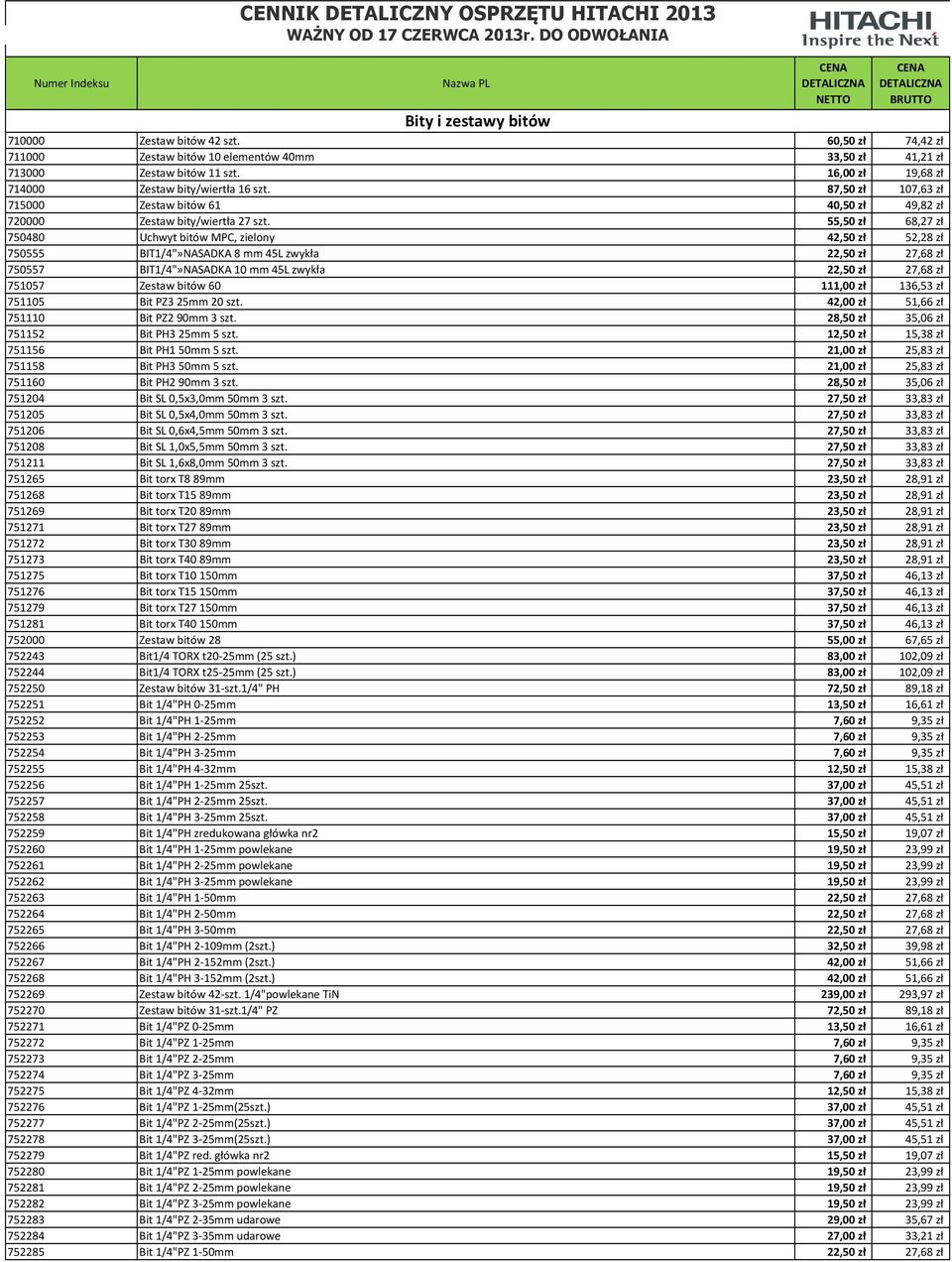 87,50 zł 107,63 zł 715000 Zestaw bitów 61 40,50 zł 49,82 zł 720000 Zestaw bity/wiertła 27 szt.