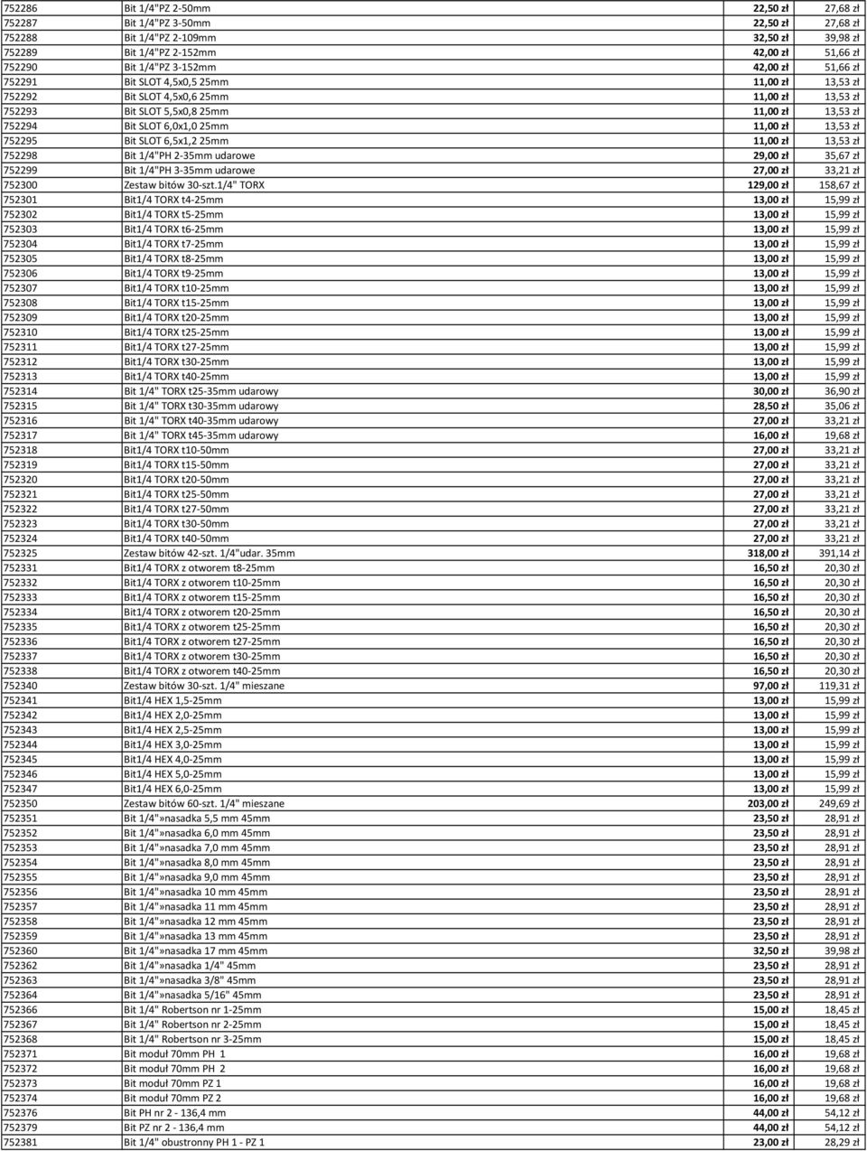 zł 752295 Bit SLOT 6,5x1,225mm 11,00 zł 13,53 zł 752298 Bit 1/4"PH 2-35mm udarowe 29,00 zł 35,67 zł 752299 Bit 1/4"PH 3-35mm udarowe 27,00 zł 33,21 zł 752300 Zestaw bitów 30-szt.