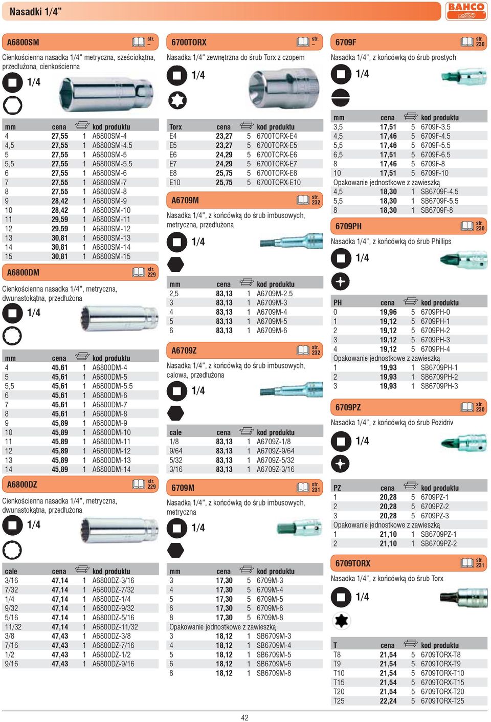A00SM- A00SM-. A00SM- A00SM- A00SM- A00SM- A00SM-0 A00SM- A00SM- A00SM- A00SM- A00SM- Cienkościenna nasadka /, metryczna, dwunastokątna, przedłużona, 0 /,,,,,,,,,,,, A00DM- A00DM- A00DM-.