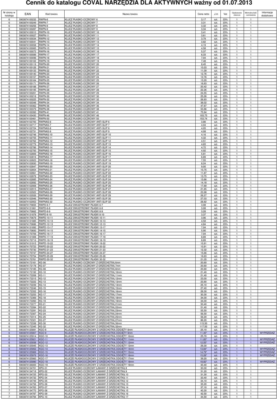 23% 1 1 6 5903874100027 RWPN-11 KLUCZ PŁASKO-OCZKOWY 11 3,61 szt. 23% 1 1 6 5903874100034 RWPN-12 KLUCZ PŁASKO-OCZKOWY 12 3,79 szt. 23% 1 1 6 5903874100041 RWPN-13 KLUCZ PŁASKO-OCZKOWY 13 3,82 szt.