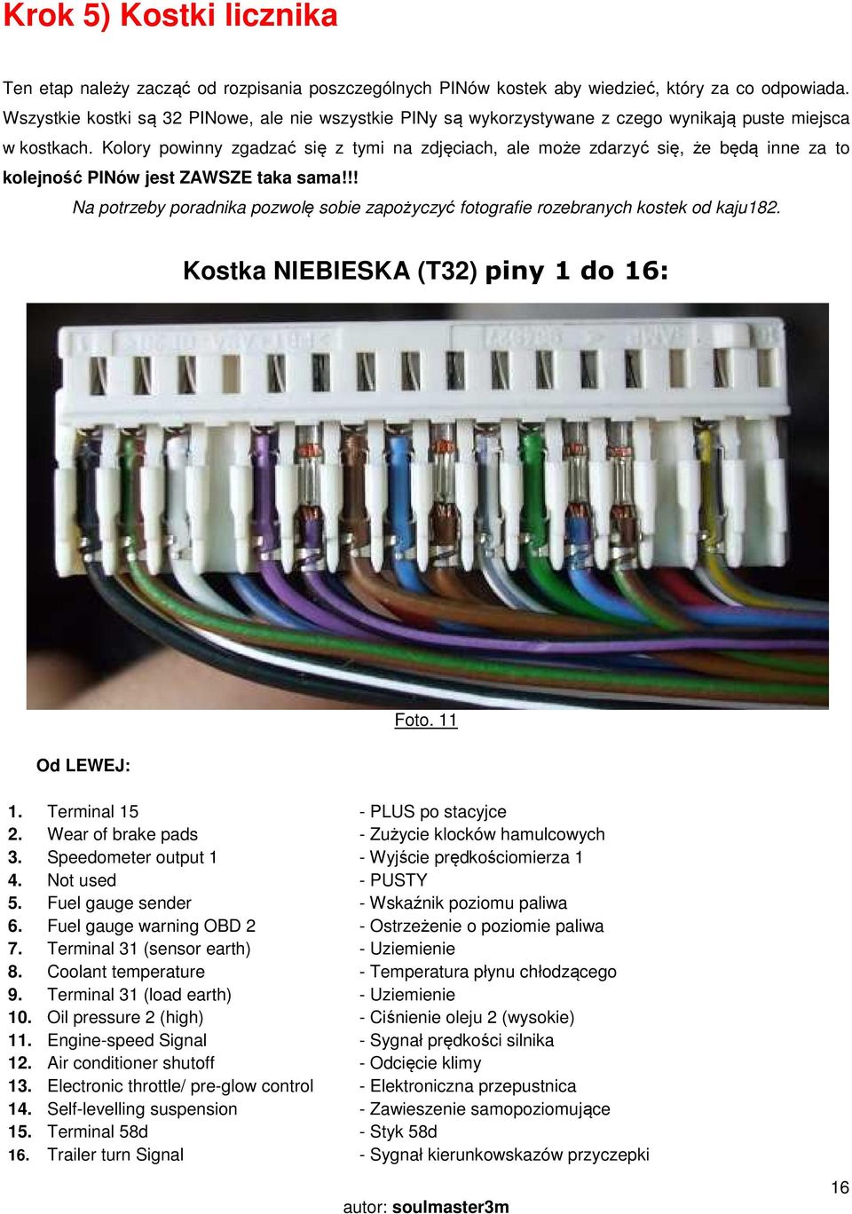 Kolory powinny zgadzać się z tymi na zdjęciach, ale może zdarzyć się, że będą inne za to kolejność PINów jest ZAWSZE taka sama!