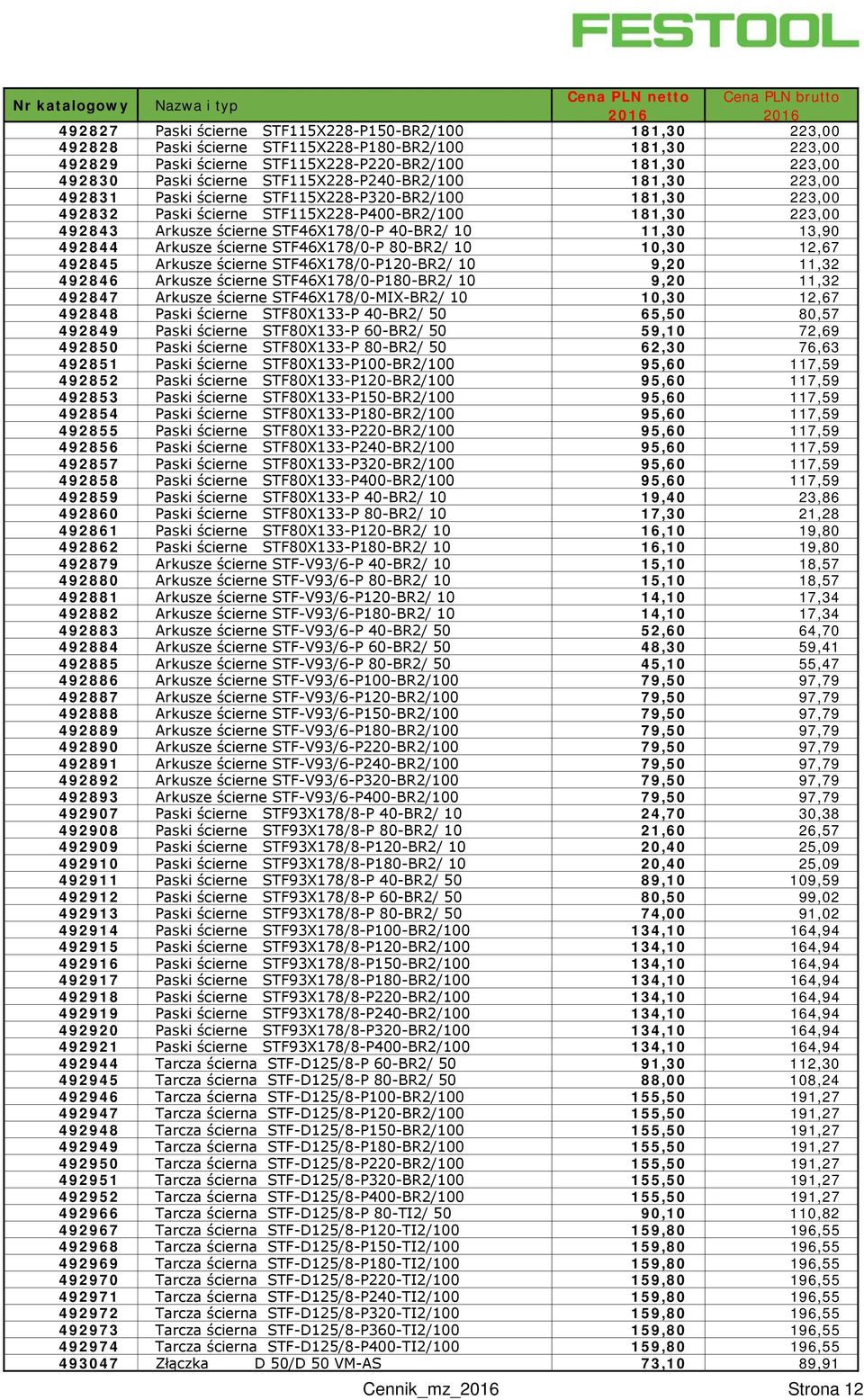 40-BR2/ 10 11,30 13,90 492844 Arkusze ścierne STF46X178/0-P 80-BR2/ 10 10,30 12,67 492845 Arkusze ścierne STF46X178/0-P120-BR2/ 10 9,20 11,32 492846 Arkusze ścierne STF46X178/0-P180-BR2/ 10 9,20