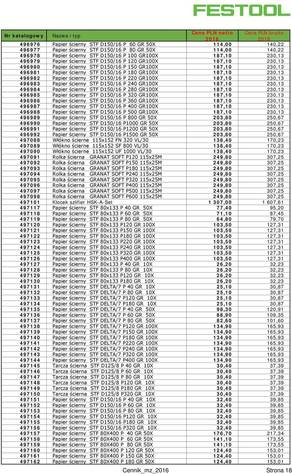 D150/16 P 220 GR100X 187,10 230,13 496983 Papier ścierny STF D150/16 P 240 GR100X 187,10 230,13 496984 Papier ścierny STF D150/16 P 280 GR100X 187,10 230,13 496985 Papier ścierny STF D150/16 P 320