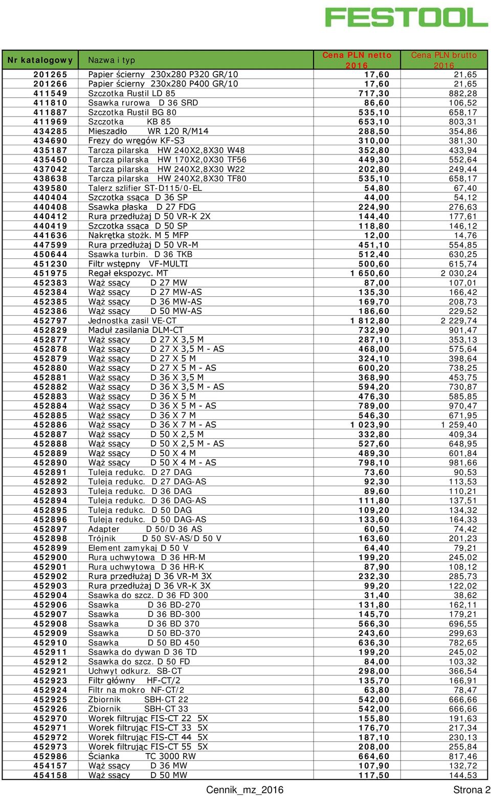 352,80 433,94 435450 Tarcza pilarska HW 170X2,0X30 TF56 449,30 552,64 437042 Tarcza pilarska HW 240X2,8X30 W22 202,80 249,44 438638 Tarcza pilarska HW 240X2,8X30 TF80 535,10 658,17 439580 Talerz