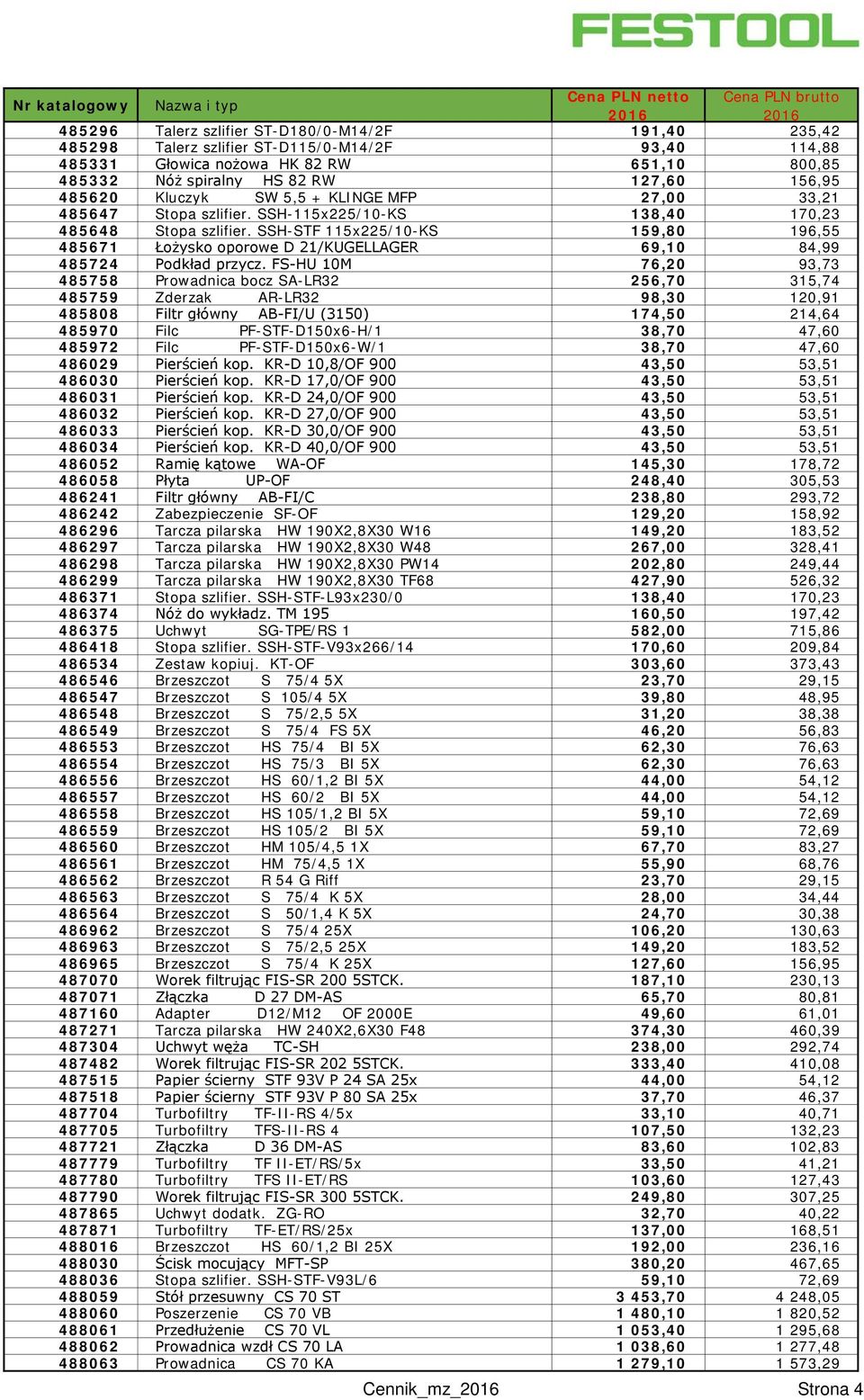 SSH-STF 115x225/10-KS 159,80 196,55 485671 Łożysko oporowe D 21/KUGELLAGER 69,10 84,99 485724 Podkład przycz.