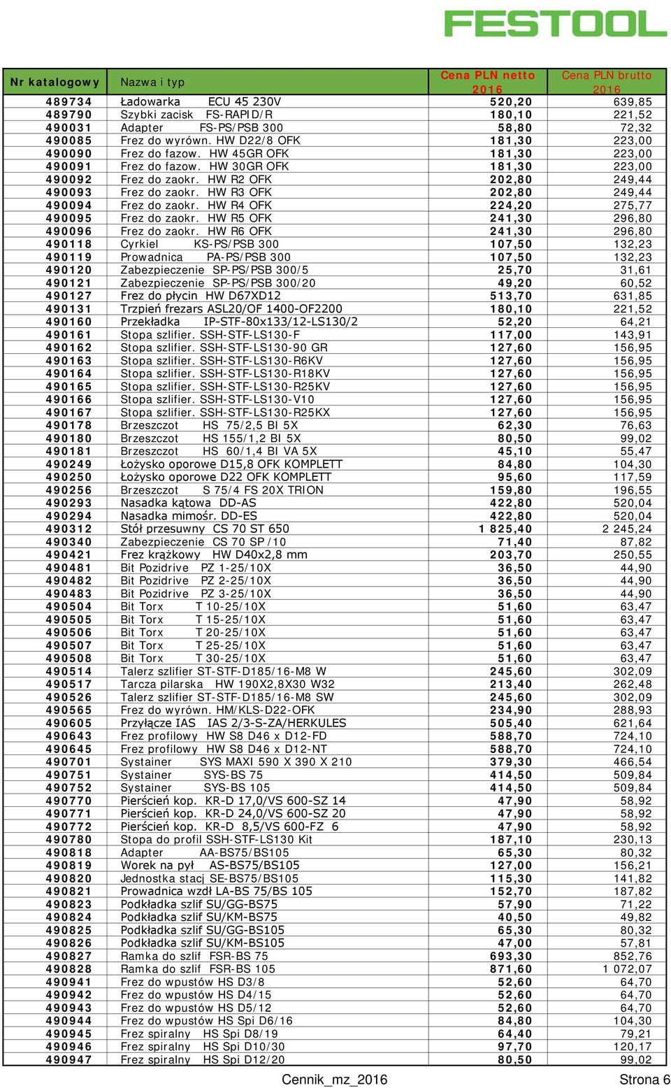 HW R3 OFK 202,80 249,44 490094 Frez do zaokr. HW R4 OFK 224,20 275,77 490095 Frez do zaokr. HW R5 OFK 241,30 296,80 490096 Frez do zaokr.