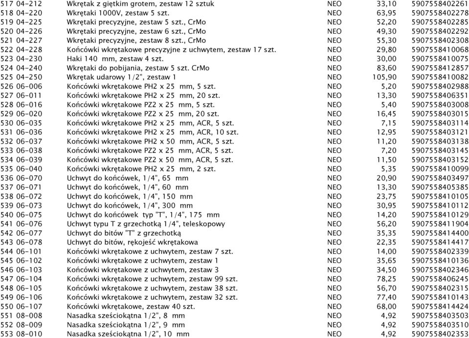 , CrMo NEO 55,30 5907558402308 522 04-228 Końcówki wkrętakowe precyzyjne z uchwytem, zestaw 17 szt. NEO 29,80 5907558410068 523 04-230 Haki 140 mm, zestaw 4 szt.