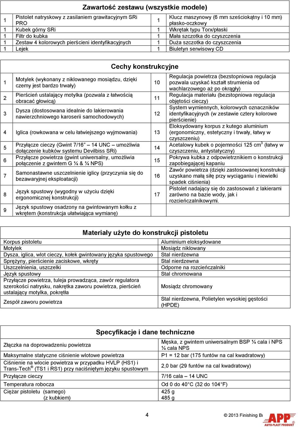 mosiądzu, dzięki czemy jest bardzo trwały) Pierścień ustalający motylka (pozwala z łatwością obracać głowicą) Dysza (dostosowana idealnie do lakierowania nawierzchniowego karoserii samochodowych)