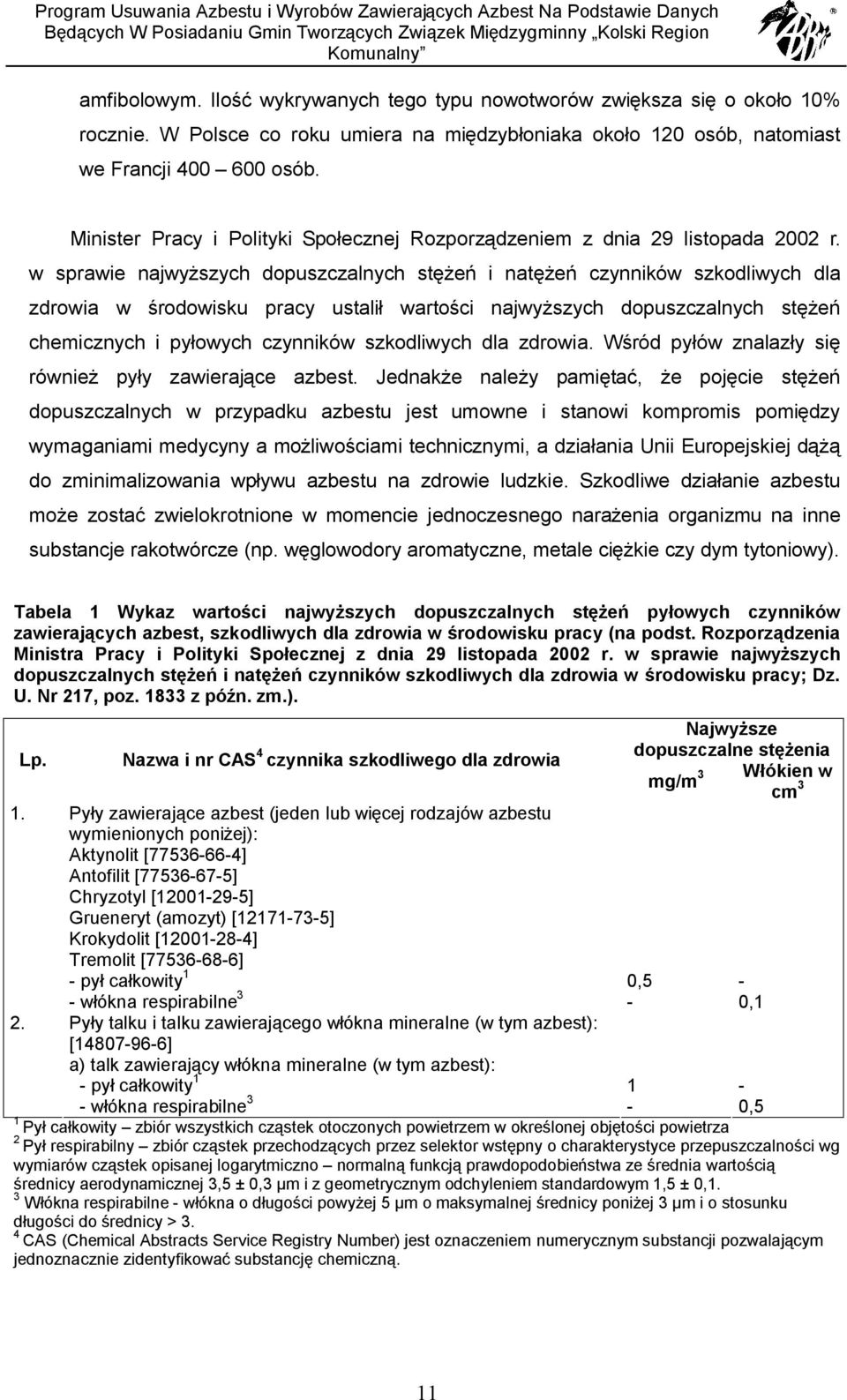 w sprawie najwyższych dopuszczalnych stężeń i natężeń czynników szkodliwych dla zdrowia w środowisku pracy ustalił wartości najwyższych dopuszczalnych stężeń chemicznych i pyłowych czynników