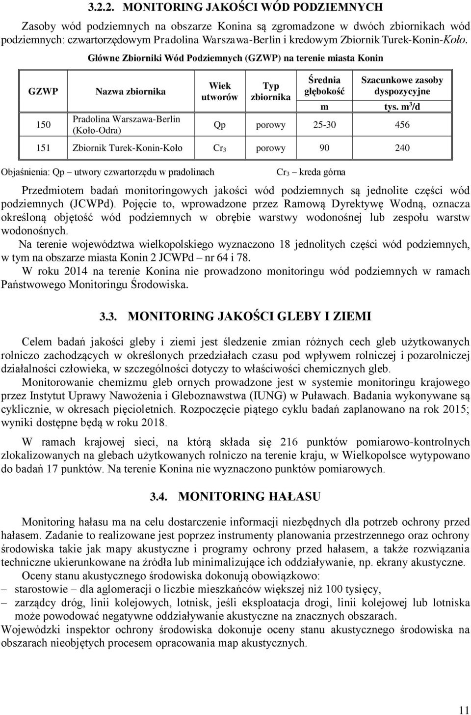 GZWP 150 Główne Zbiorniki Wód Podziemnych (GZWP) na terenie miasta Konin Nazwa zbiornika Pradolina Warszawa-Berlin (Koło-Odra) Wiek utworów Typ zbiornika Średnia głębokość Szacunkowe zasoby