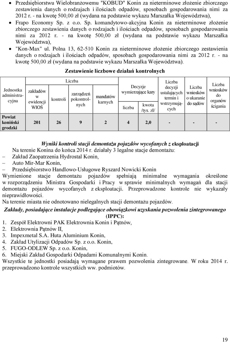 z o.o. Sp. komandytowo-akcyjna Konin za nieterminowe złożenie zbiorczego zestawienia danych o rodzajach i ilościach odpadów, sposobach gospodarowania nimi za 2012 r.