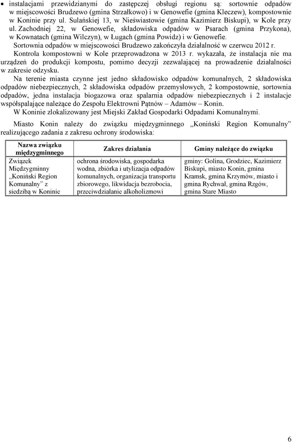 Zachodniej 22, w Genowefie, składowiska odpadów w Psarach (gmina Przykona), w Kownatach (gmina Wilczyn), w Ługach (gmina Powidz) i w Genowefie.