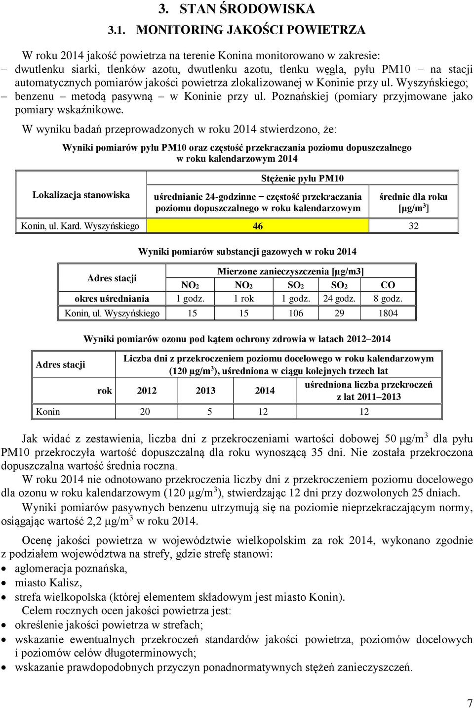 pomiarów jakości powietrza zlokalizowanej w Koninie przy ul. Wyszyńskiego; benzenu metodą pasywną w Koninie przy ul. Poznańskiej (pomiary przyjmowane jako pomiary wskaźnikowe.