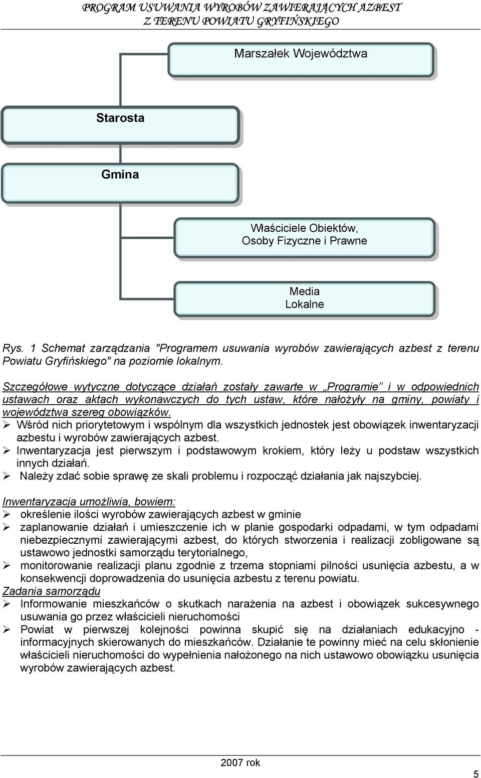 Szczegółowe wytyczne dotyczące działań zostały zawarte w Programie i w odpowiednich ustawach oraz aktach wykonawczych do tych ustaw, które nałożyły na gminy, powiaty i województwa szereg obowiązków.