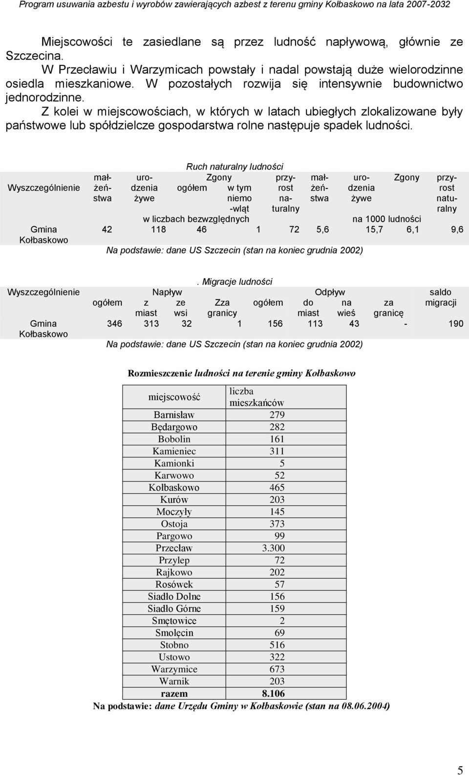 Z kolei w miejscowościach, w których w latach ubiegłych zlokalizowane były państwowe lub spółdzielcze gospodarstwa rolne następuje spadek ludności.