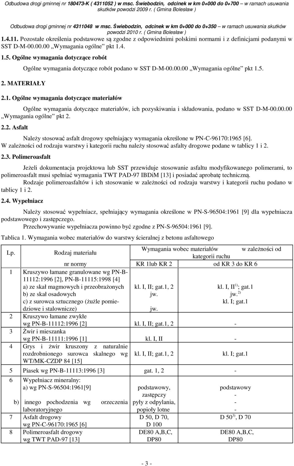 5. 2. MATERIAŁY 2.1. Ogólne wymagania dotyczące materiałów Ogólne wymagania dotyczące materiałów, ich pozyskiwania i składowania, podano w SST D-M-00.00.00 Wymagania ogólne pkt 2. 2.2. Asfalt Należy stosować asfalt drogowy spełniający wymagania określone w PN-C-96170:1965 [6].