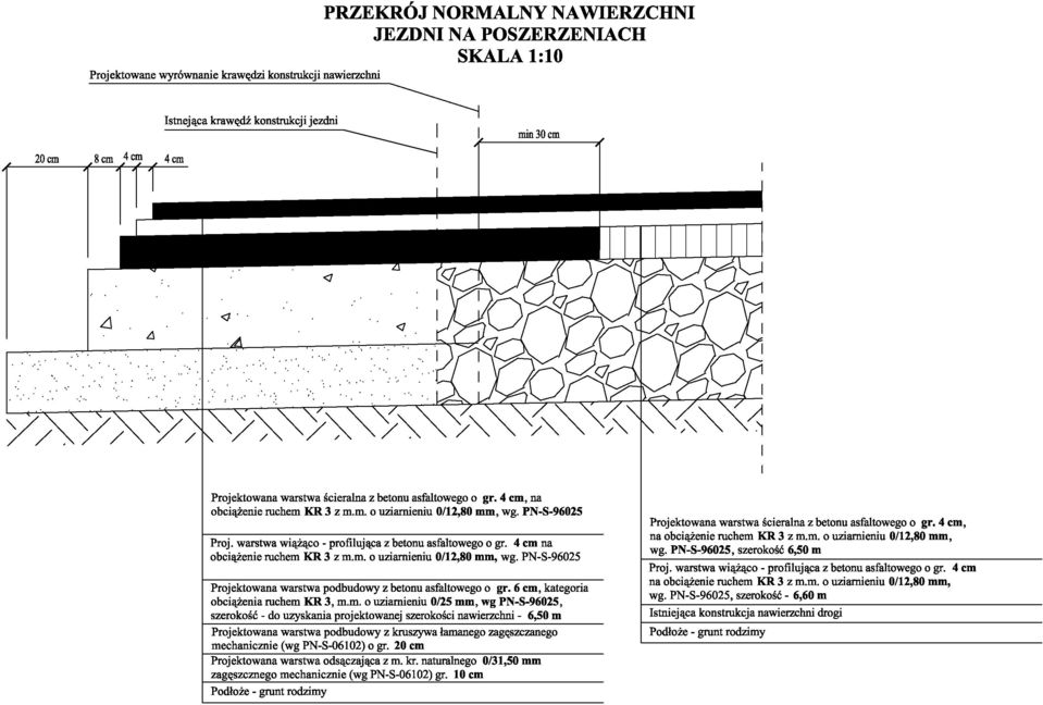 4 cm na obciążenie ruchem KR 3 z m.m. o uziarnieniu 0/12,80 mm, wg. PN-S-96025 Projektowana warstwa podbudowy z betonu asfaltowego o gr. 6 cm, kategoria obciążenia ruchem KR 3, m.m. o uziarnieniu