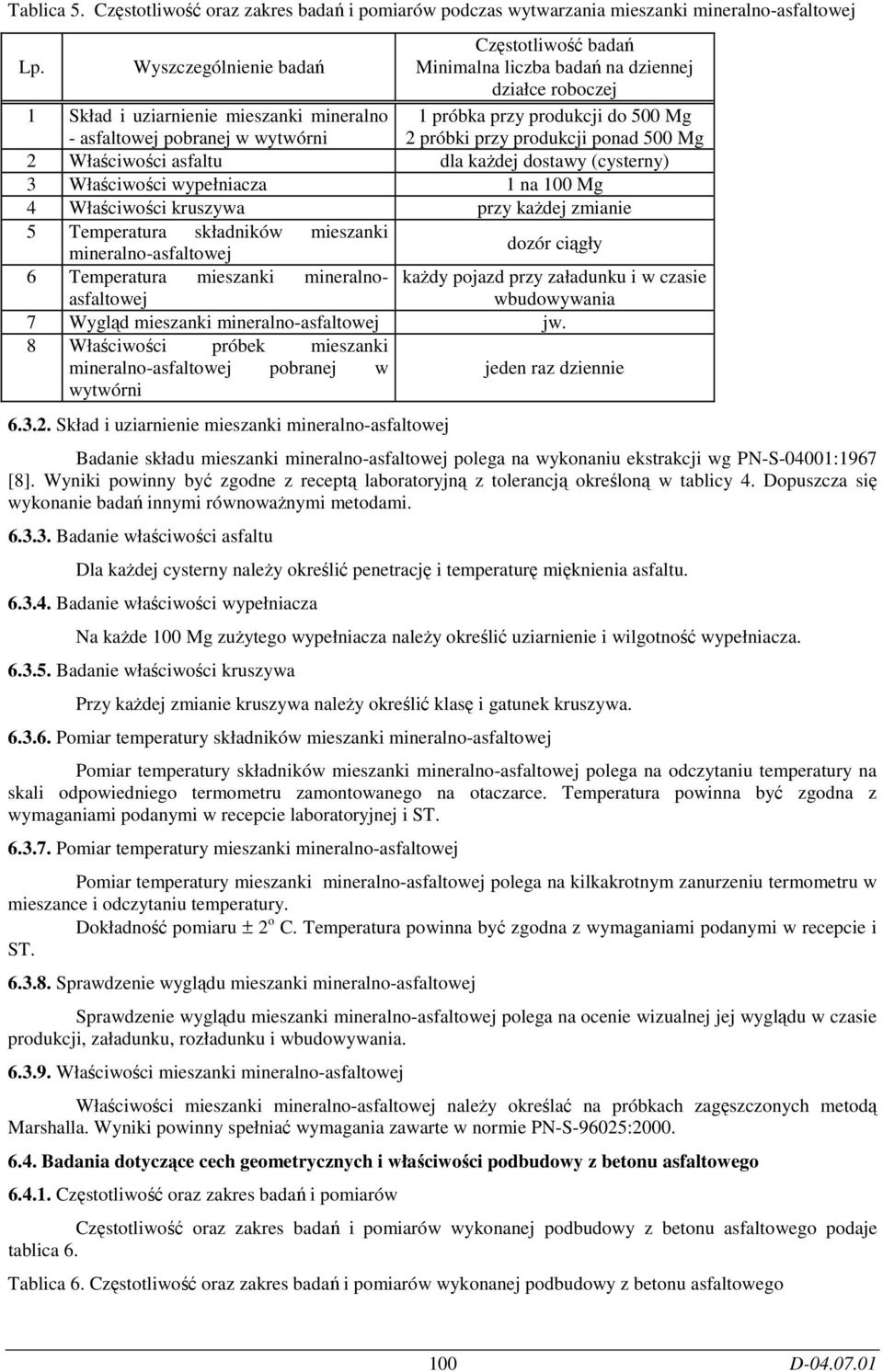 500 Mg 2 próbki przy produkcji ponad 500 Mg 2 Właściwości asfaltu dla każdej dostawy (cysterny) 3 Właściwości wypełniacza 1 na 100 Mg 4 Właściwości kruszywa przy każdej zmianie 5 Temperatura