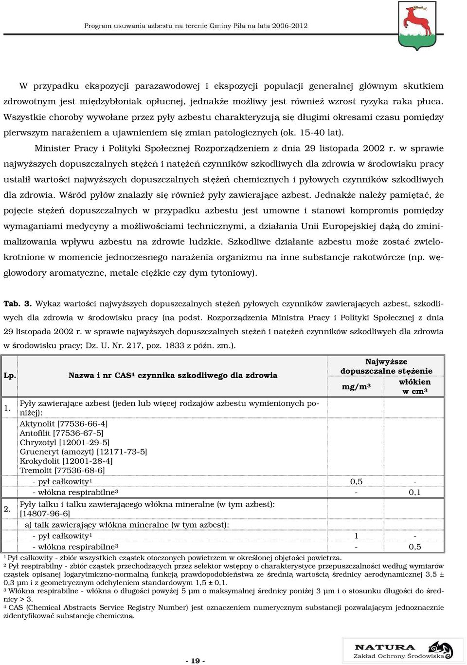 Minister Pracy i Polityki Społecznej Rozporządzeniem z dnia 29 listopada 2002 r.