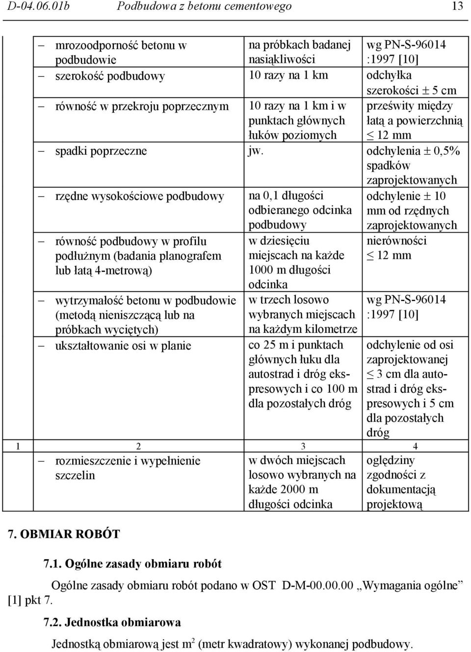 równość w przekroju poprzecznym 10 razy na 1 km i w punktach głównych łuków poziomych prześwity między łatą a powierzchnią 12 mm spadki poprzeczne jw.
