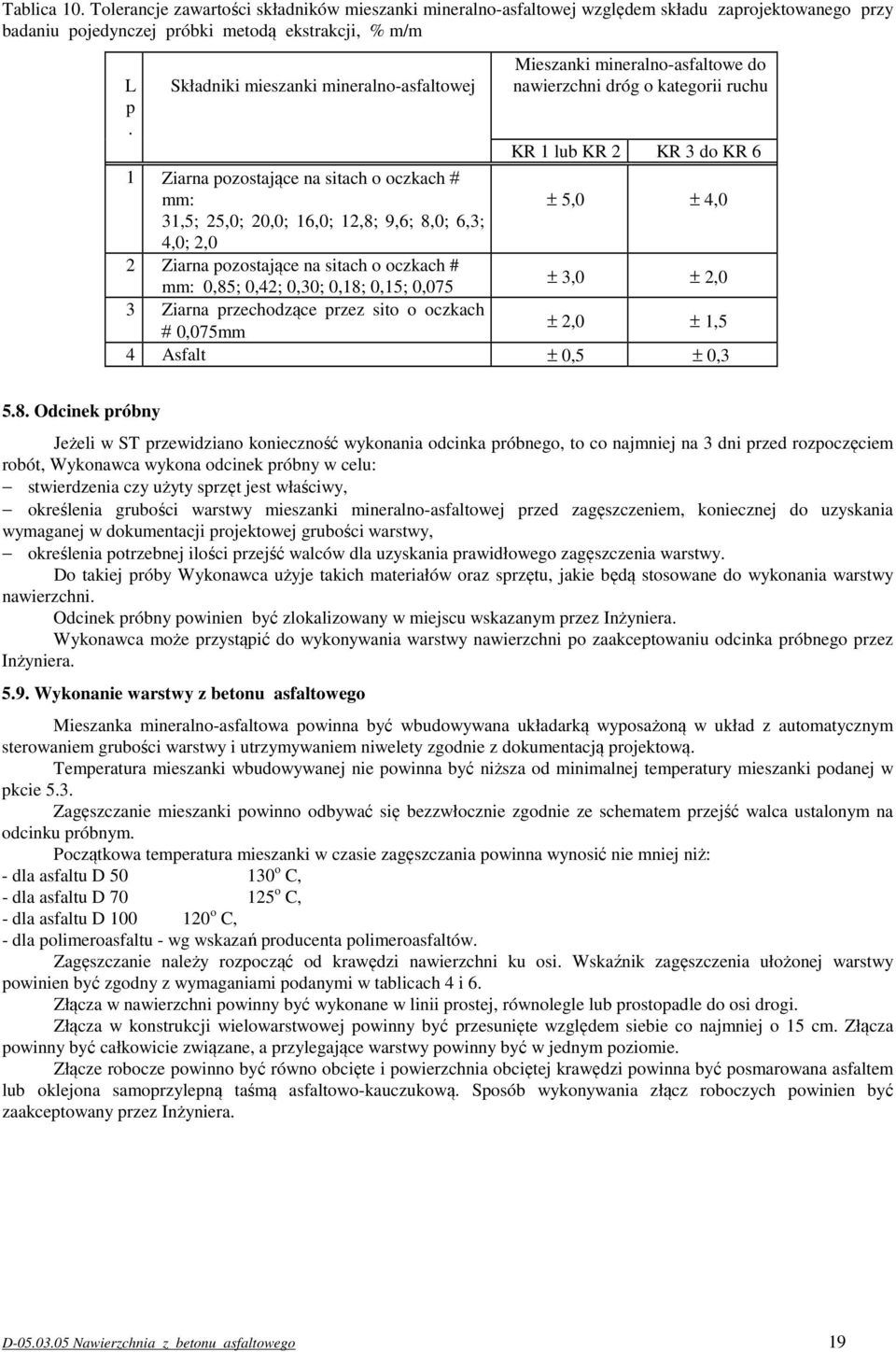 31,5; 25,0; 20,0; 16,0; 12,8; 9,6; 8,0; 6,3; 4,0; 2,0 2 Ziarna pozostające na sitach o oczkach # mm: 0,85; 0,42; 0,30; 0,18; 0,15; 0,075 ± 3,0 ± 2,0 3 Ziarna przechodzące przez sito o oczkach #