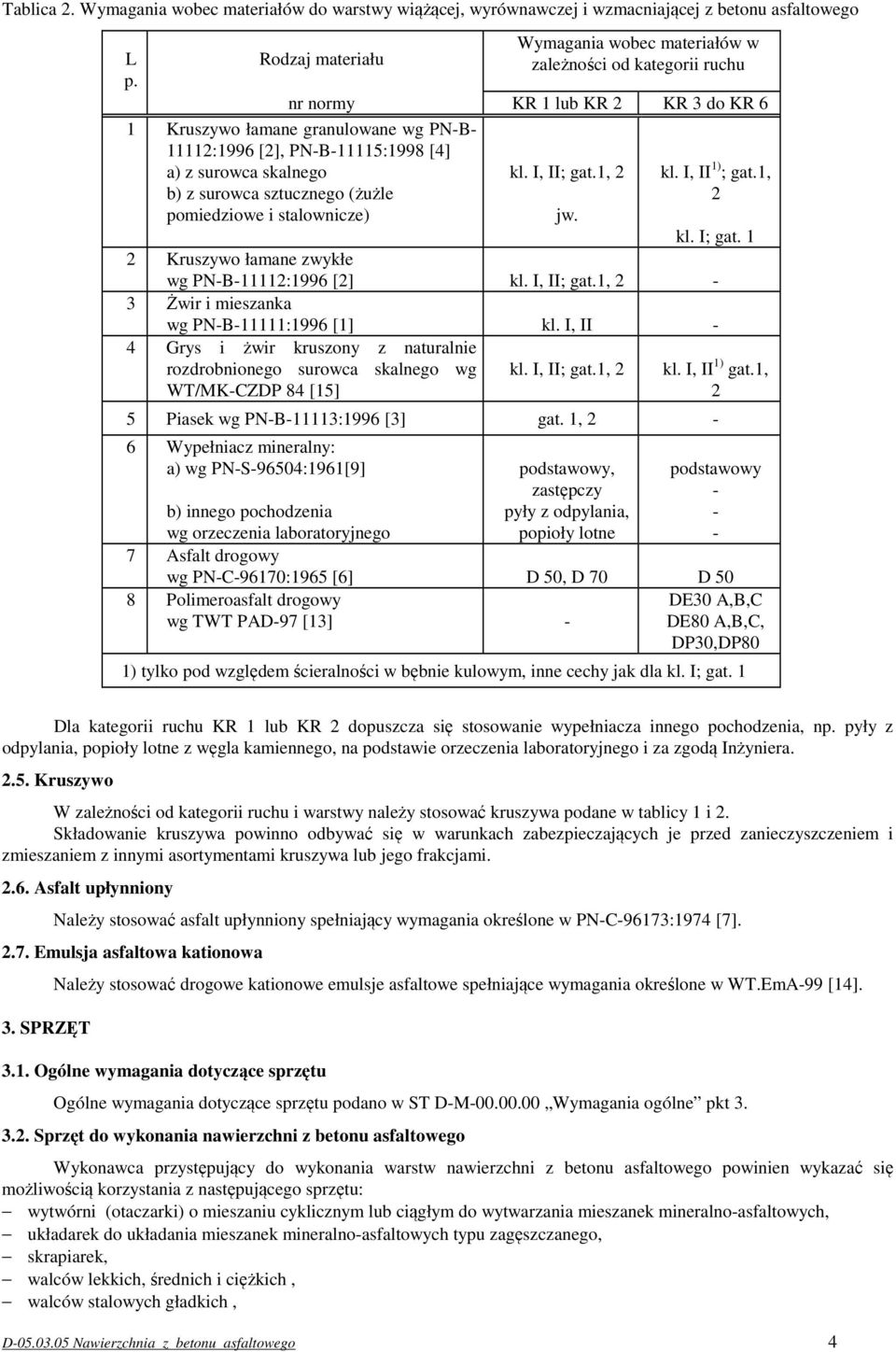 skalnego b) z surowca sztucznego (żużle pomiedziowe i stalownicze) kl. I, II; gat.1, 2 jw. kl. I, II 1) ; gat.1, 2 kl. I; gat. 1 2 Kruszywo łamane zwykłe wg PN-B-11112:1996 [2] kl. I, II; gat.1, 2-3 Żwir i mieszanka wg PN-B-11111:1996 [1] kl.