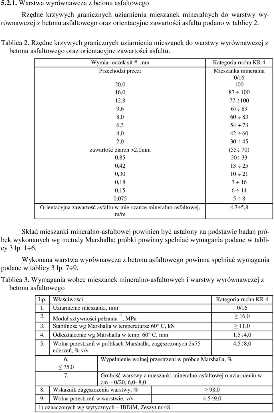 tablicy 2. Tablica 2. Rzędne krzywych granicznych uziarnienia mieszanek do warstwy wyrównawczej z betonu asfaltowego oraz orientacyjne zawartości asfaltu.