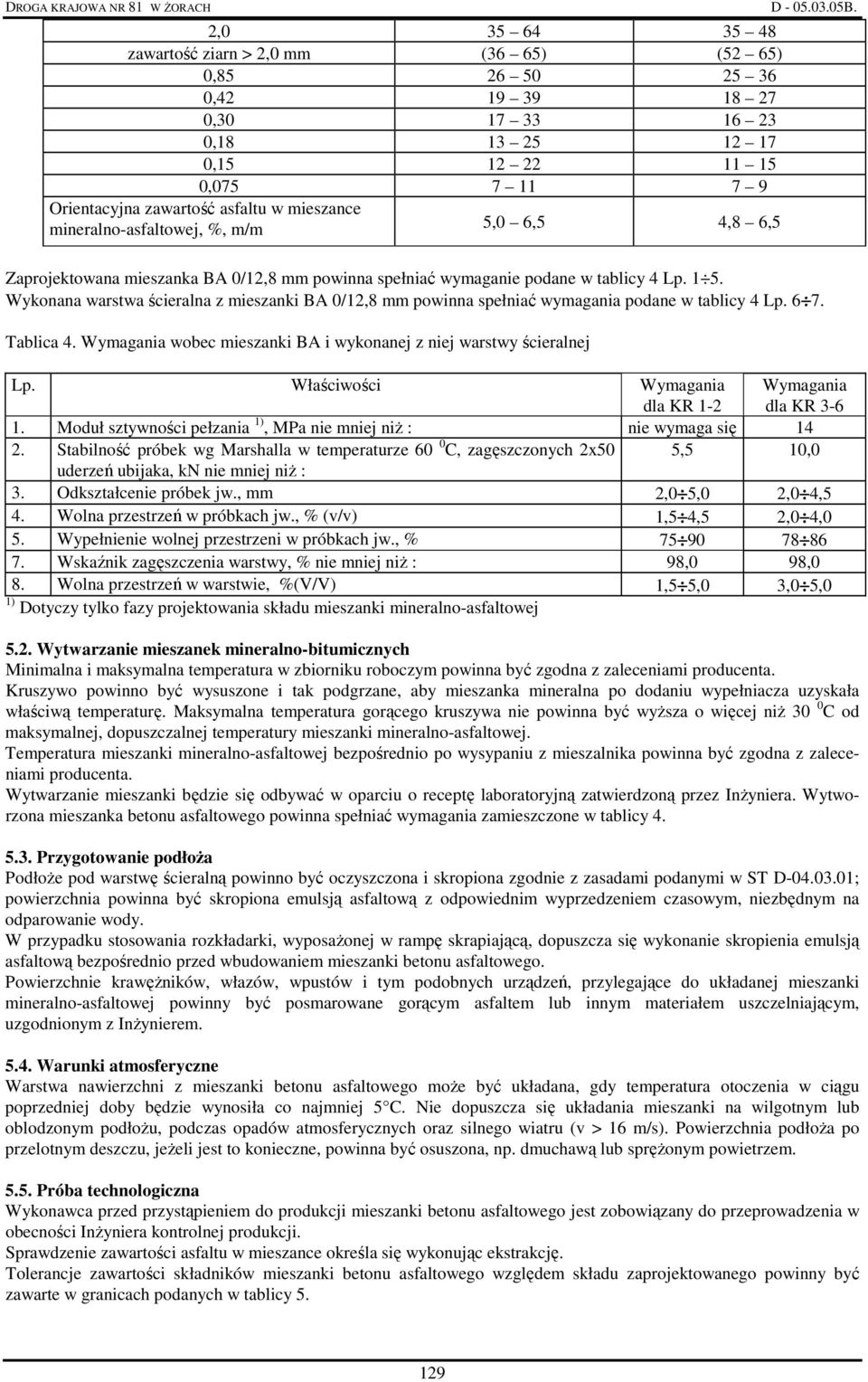 Wykonana warstwa ścieralna z mieszanki BA 0/12,8 mm powinna spełniać wymagania podane w tablicy 4 Lp. 6 7. Tablica 4. Wymagania wobec mieszanki BA i wykonanej z niej warstwy ścieralnej Lp.