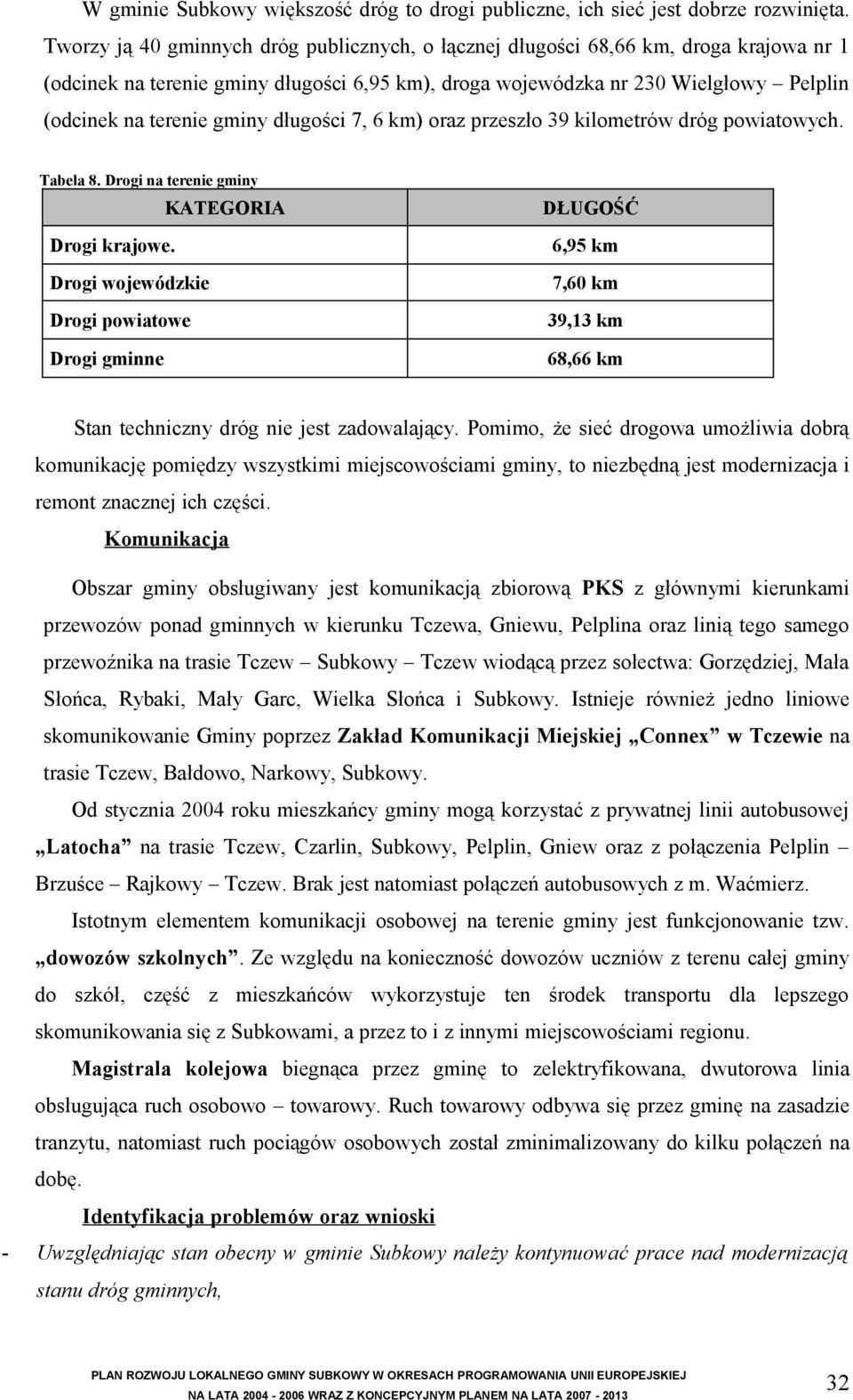 gminy długości 7, 6 km) oraz przeszło 39 kilometrów dróg powiatowych. Tabela 8. Drogi na terenie gminy KATEGORIA Drogi krajowe.