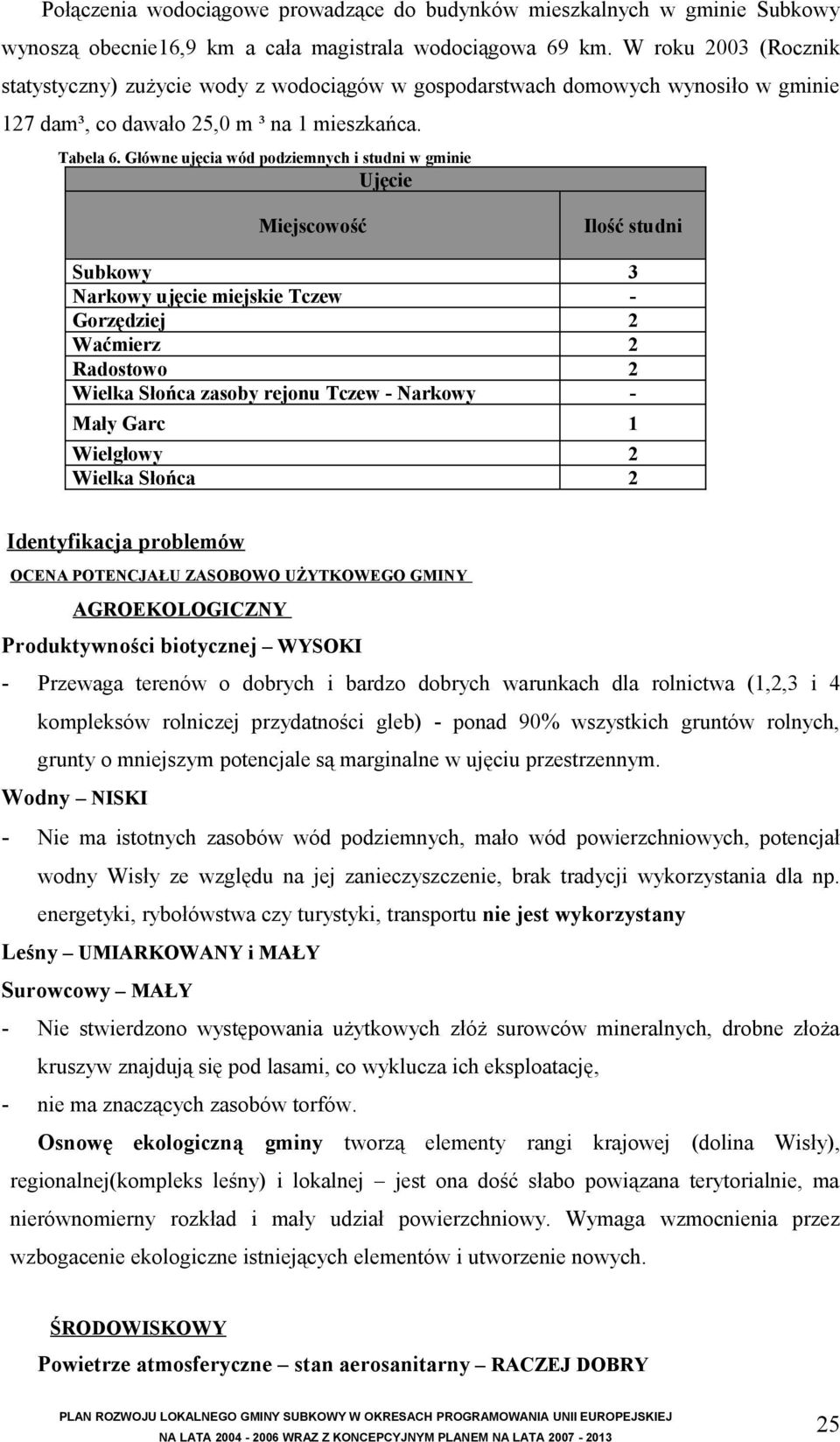 Główne ujęcia wód podziemnych i studni w gminie Ujęcie Miejscowość Ilość studni Subkowy 3 Narkowy ujęcie miejskie Tczew - Gorzędziej 2 Waćmierz 2 Radostowo 2 Wielka Słońca zasoby rejonu Tczew -