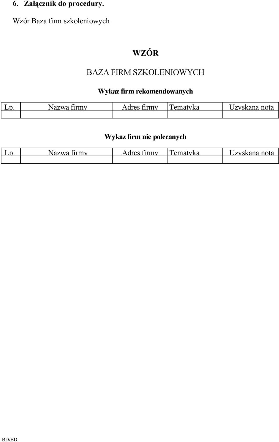 Wykaz firm rekomendowanych Lp.