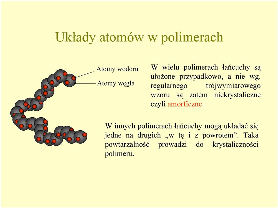 regularnego trójwymiarowego wzoru są zatem niekrystaliczne czyli amorficzne.