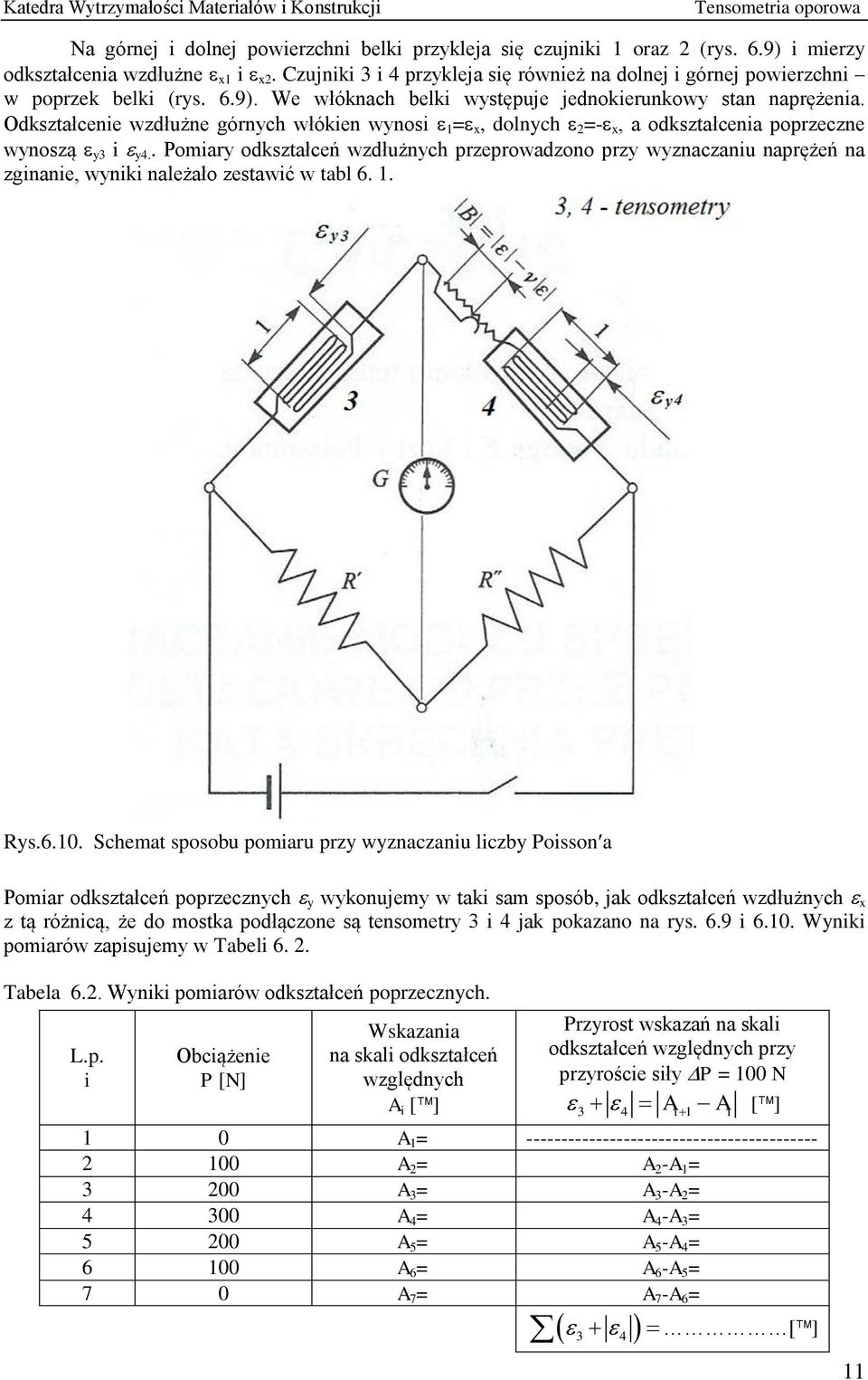 Odkształcenie wzdłużne górnych włókien wynosi = x, dolnych 2 =- x, a odkształcenia poprzeczne wynoszą y3 i y4.