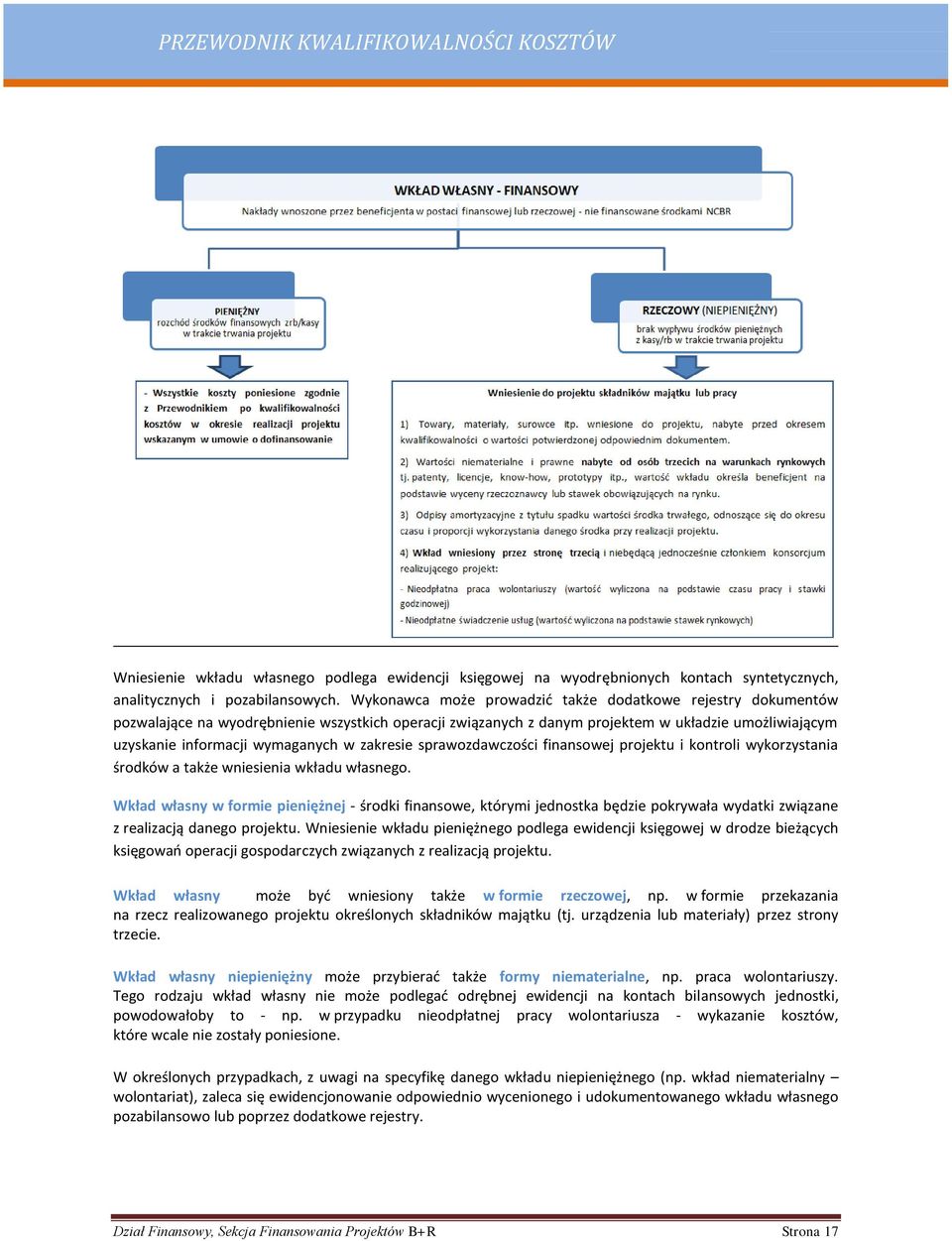zakresie sprawozdawczości finansowej projektu i kontroli wykorzystania środków a także wniesienia wkładu własnego.