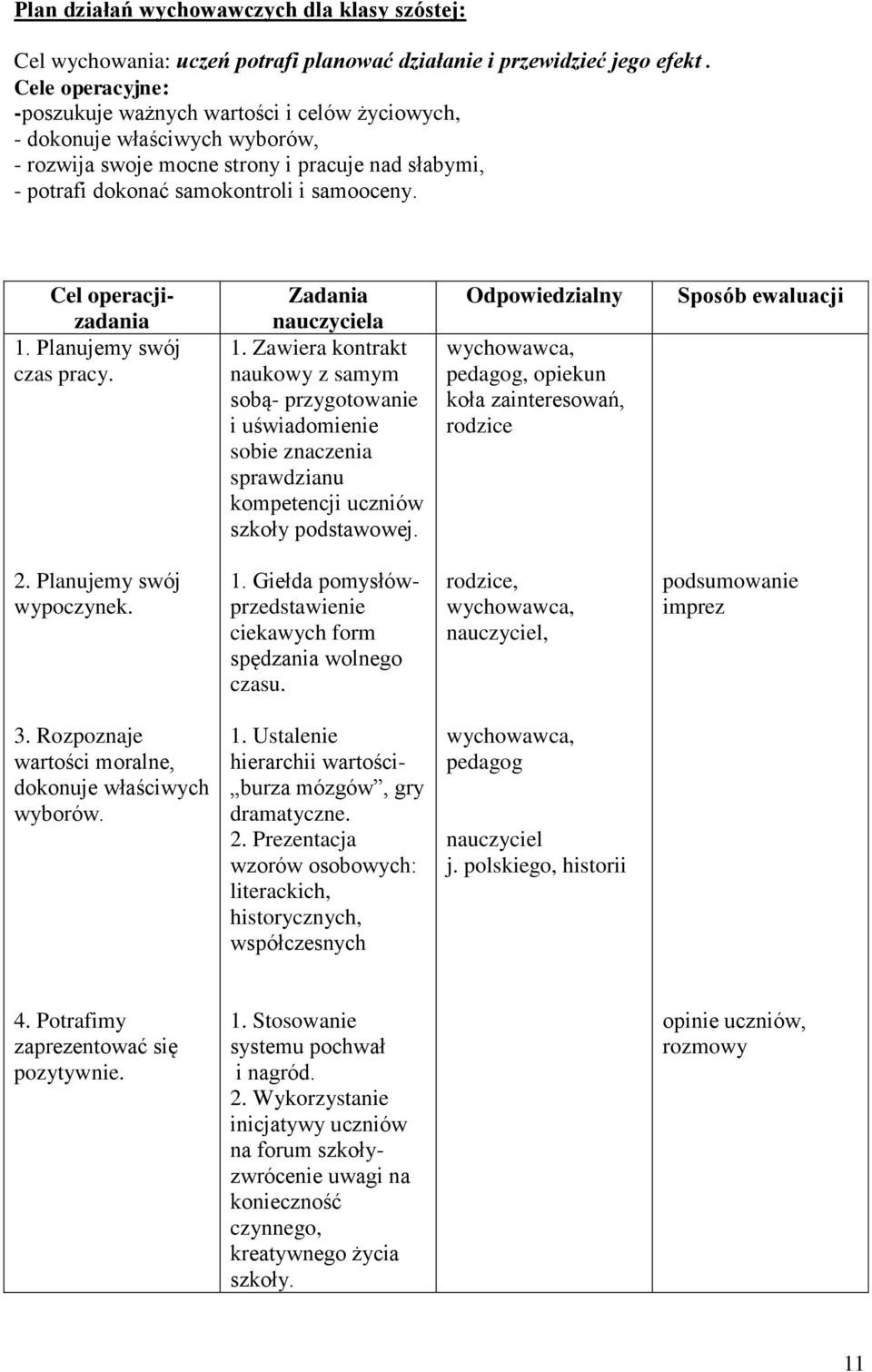Cel operacjizadania 1. Planujemy swój czas pracy. Zadania nauczyciela 1.