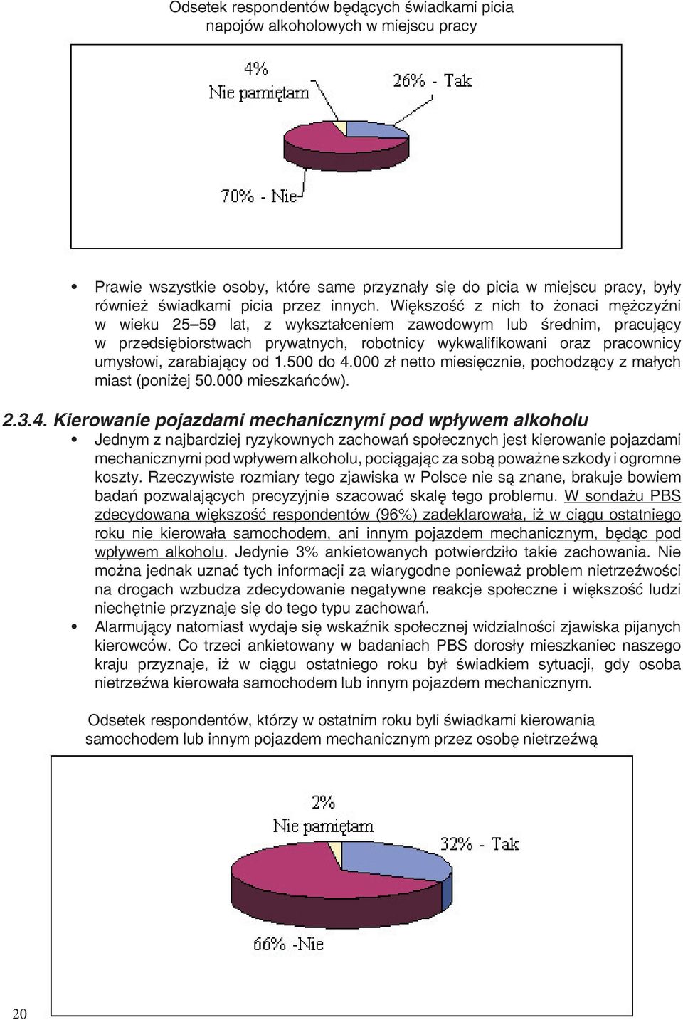 zarabiający od 1.500 do 4.