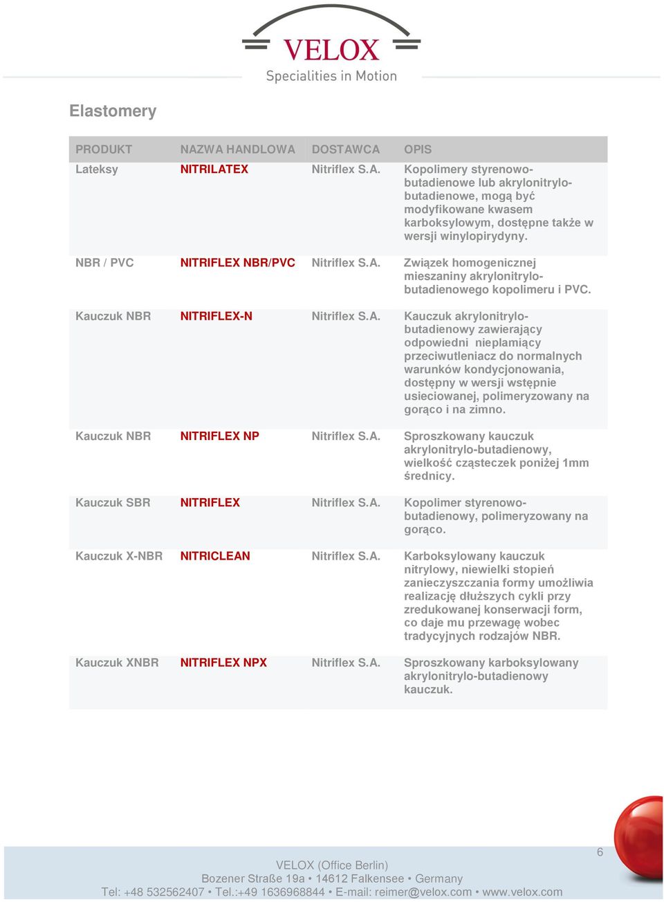 Związek homogenicznej mieszaniny akrylonitrylobutadienowego kopolimeru i PVC. Kauczuk NBR NITRIFLEX-N Nitriflex S.A.